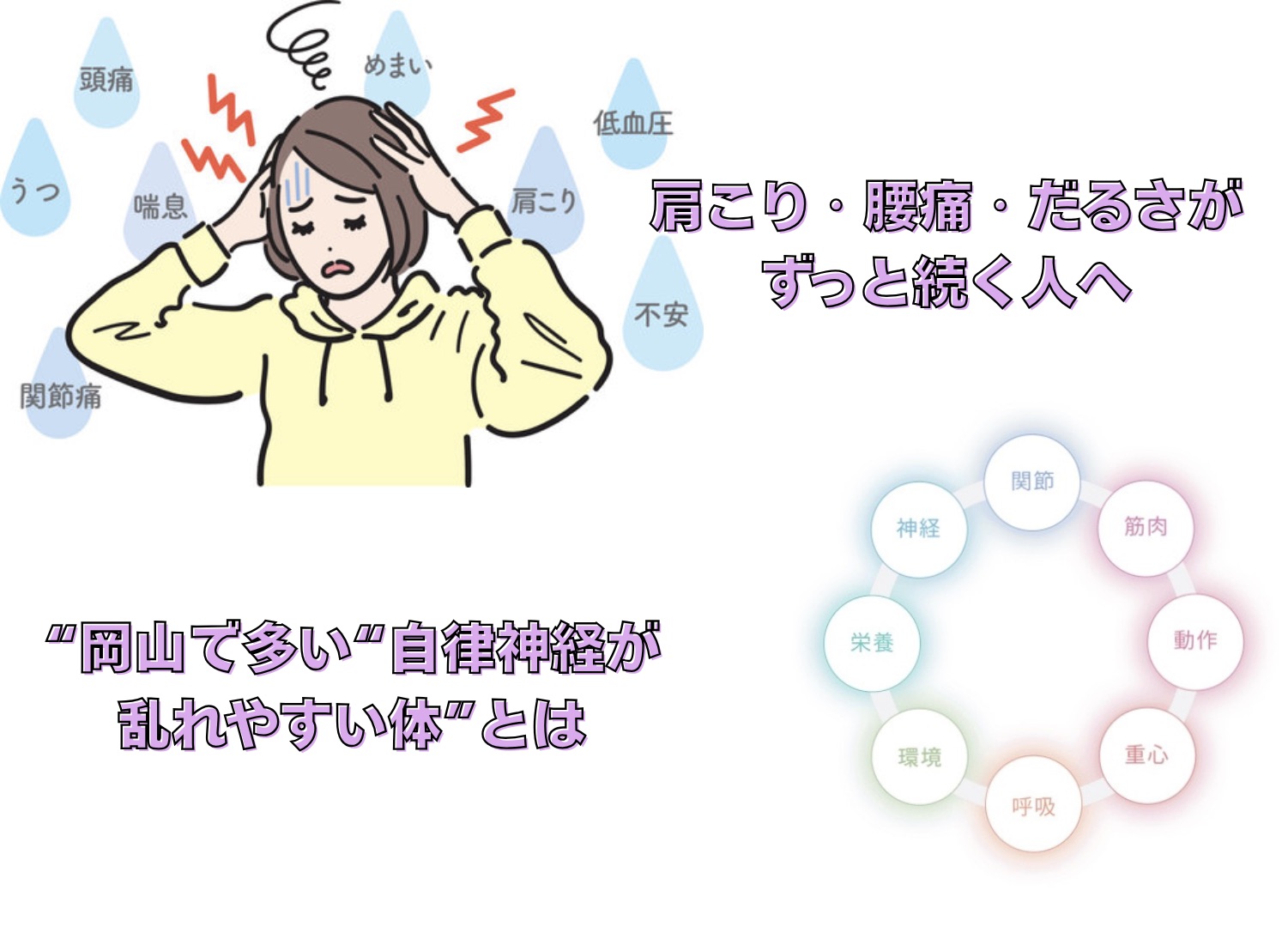 肩こり・腰痛・だるさがずっと続く人へ｜岡山で多い“自律神経が乱れやすい体”とは