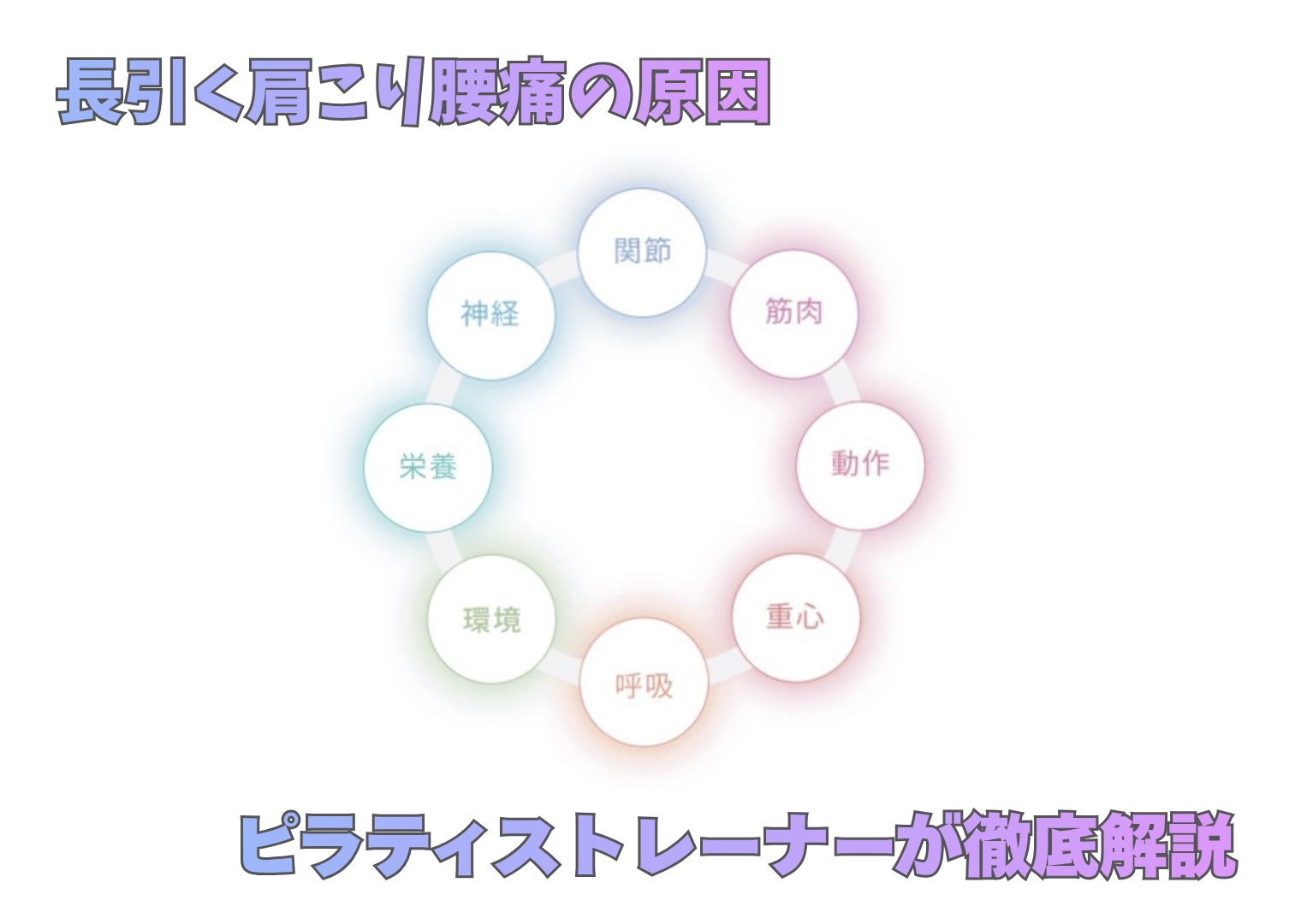 長引く肩こり腰痛の原因は姿勢です｜ピラティストレーナーが解説